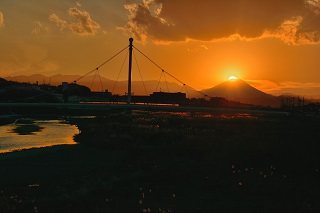 写真：夕暮れの浅川と富士山