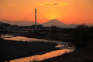 写真：「夕映の浅川と富士山」