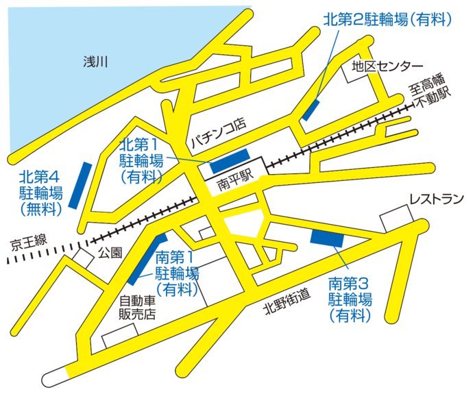 図：南平駅付近の駐輪場位置および放置禁止区域
