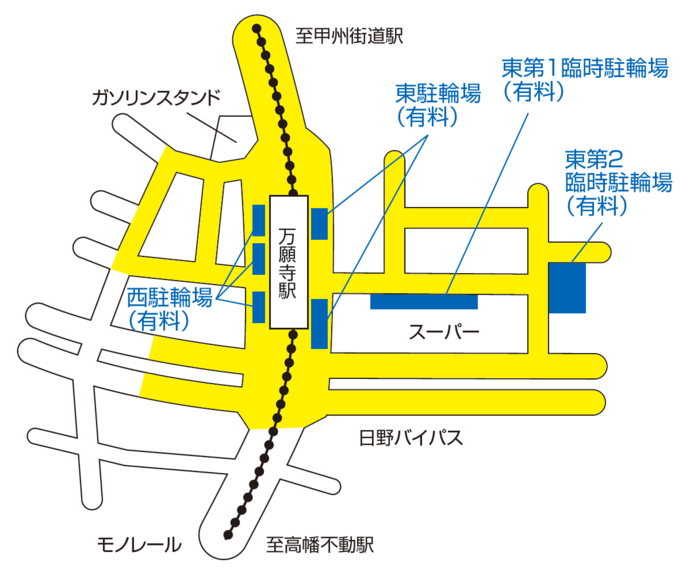 図：万願寺駅付近の駐輪場位置および放置禁止区域