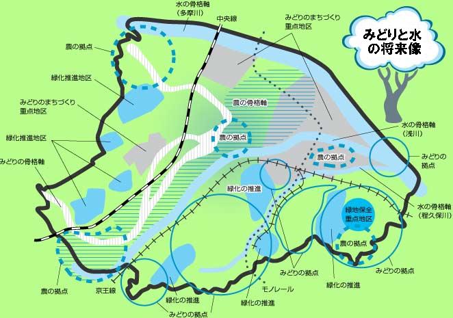 みどりと水の将来像の地図