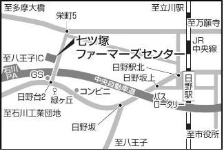 七ツ塚ファーマーズセンターの地図の画像
