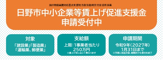 日野市中小企業等賃上げ促進支援金のバナー