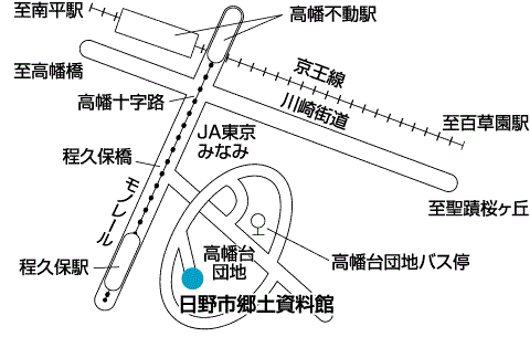 郷土資料館案内図