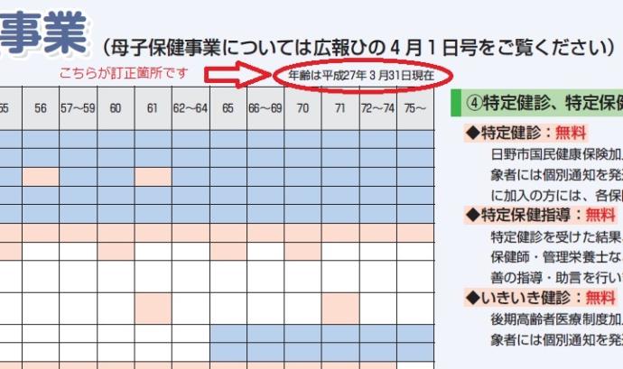 イラスト：訂正箇所が記載された修正前の広報誌