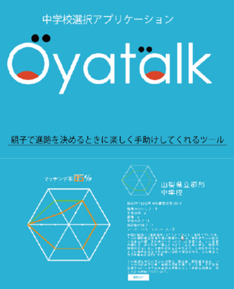 写真：銅賞作品　oya talkイメージ