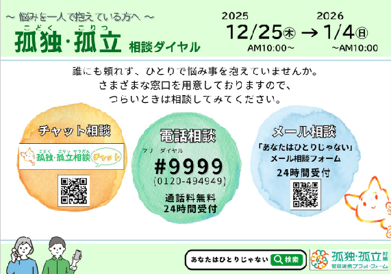 孤独・孤立相談ダイヤル＃9999チラシ
