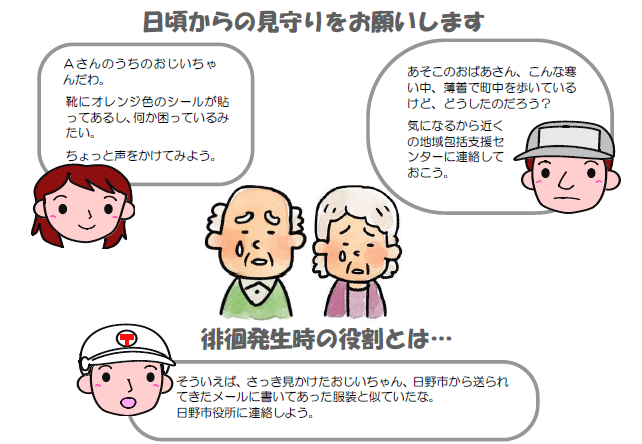 概要図：日頃からの見守りにより高齢者の方が安心して地域で暮らすことができます