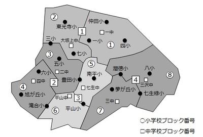 地図：選べる学校制度ブロック略図