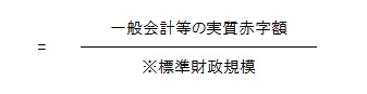 式の図：実質赤字比率の計算式（実質赤字比率は一般会計等の実質赤字額を標準財政規模で割った数値）