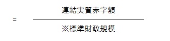 式の図：連結実質赤字比率の計算式（連結実質赤字比率は連結実質赤字額を標準財政規模で割った数値）