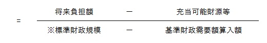 式の図：将来負担比率の計算式、標準財政規模引く基準財政需要額算入額割る将来負担額引く充当可能財源等