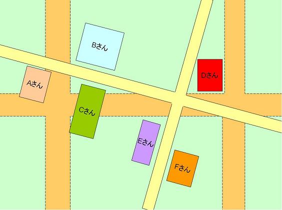 幅の広い道路を設計の図