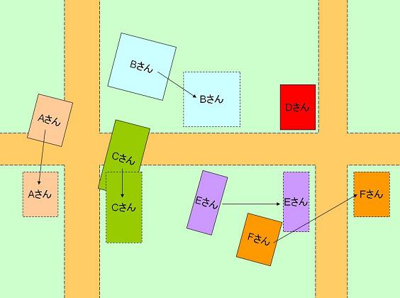 建物移転計画の図