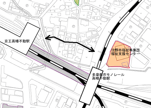 図:高幡不動経路7