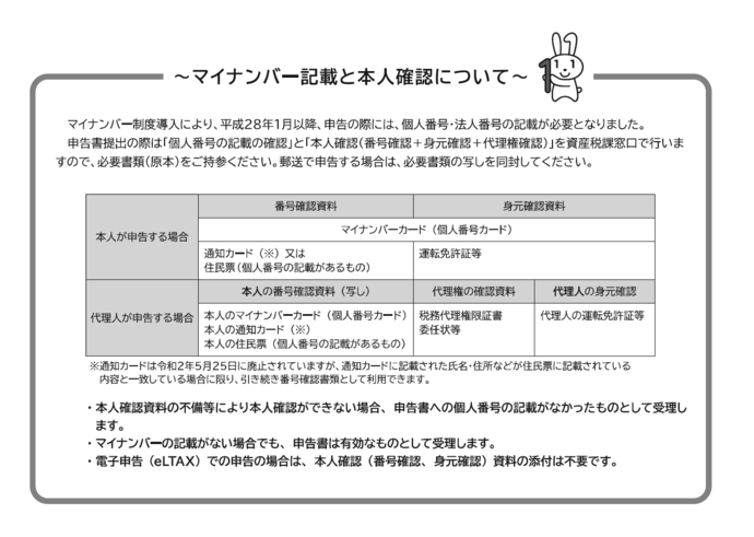 マイナンバー制度導入により、平成28年1月以降、下記の書類に個人番号・法人番号の記載が必要となります。個人番号を記載した申告書等の提出の際は、「本人確認（番号確認＋身元確認）」を行いますので、必要書類をご持参ください。