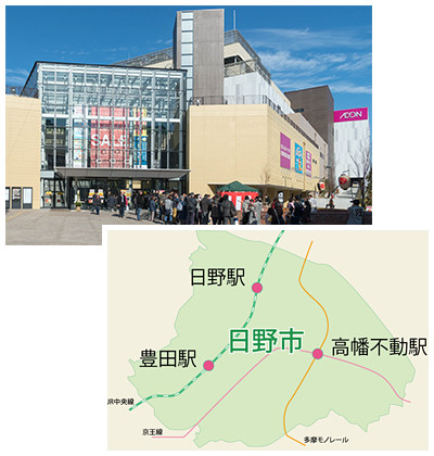 写真：ショッピングセンター　イラスト：日野駅・豊田駅・高幡不動駅が記載された市内地図