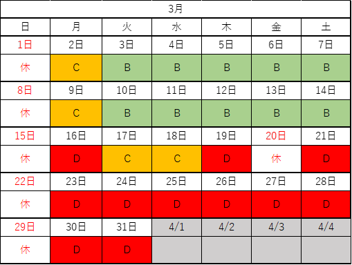 3月の混雑予想カレンダー 内容は、下の説明のとおりです