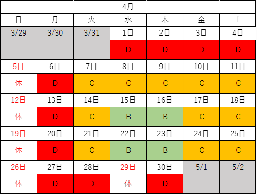4月の混雑予想カレンダー 内容は、下の説明のとおりです