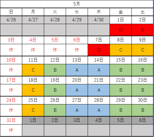 5月の混雑予想カレンダー 内容は、下の説明のとおりです