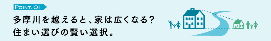 Point. 01　多摩川を越えると、家は広くなる？ 住まい選びの賢い選択。