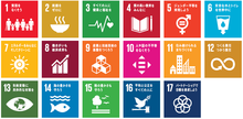 SDGsの17の目標のロゴ
