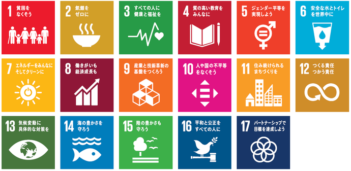 SDGsの17目標のロゴ