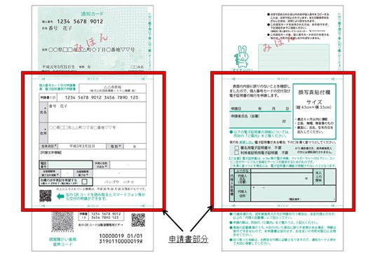 写真：交付申請書のみほん