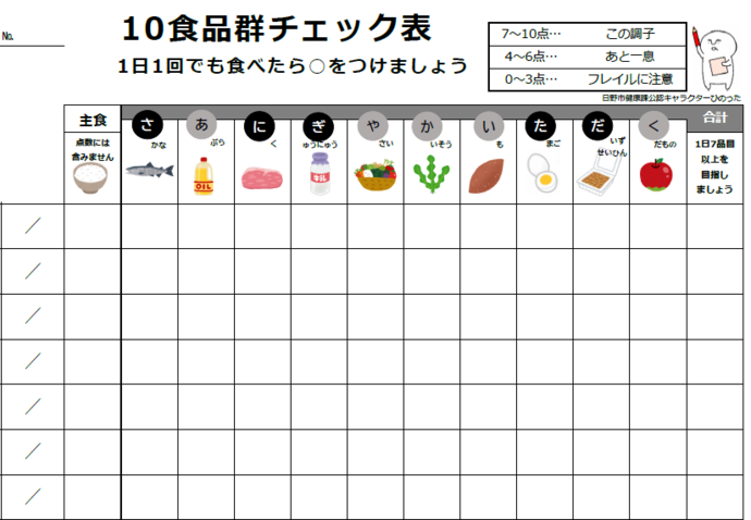 画像：10食品群のチェック表