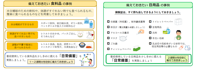 備えておきたい食料と日用品の事例