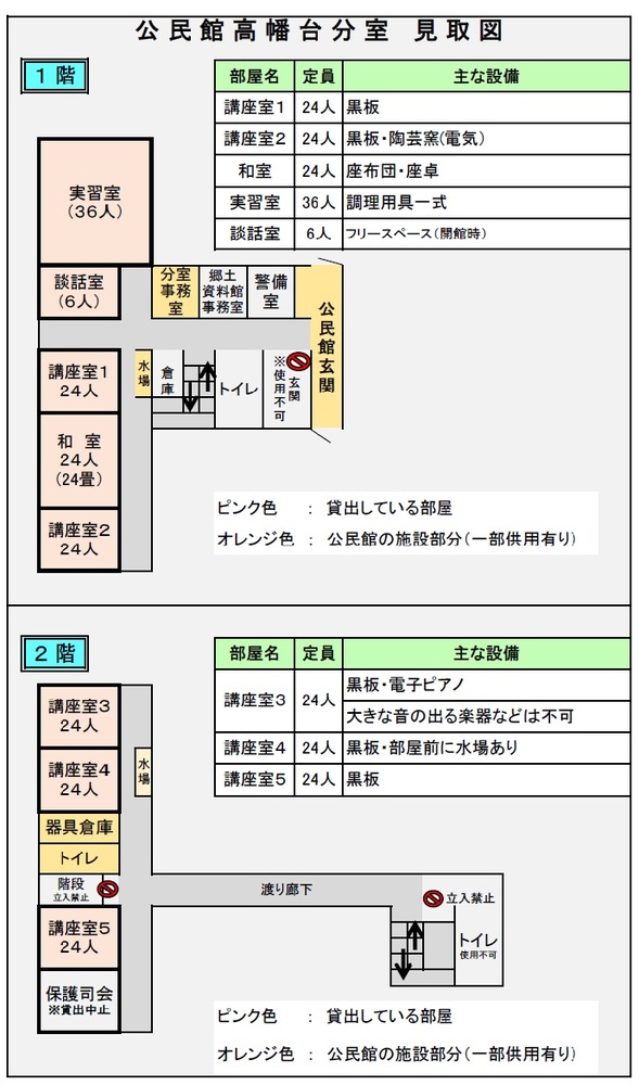 高幡台分室見取り図1階　講座室1（定員24名）講座室2（定員24名）和室（定員24名）実習室（定員36名）談話室（定員6名）　2階講座室3（定員24名）講座室4（定員24名）講座室5（定員24名）