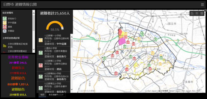 避難所混雑情報のイメージ図