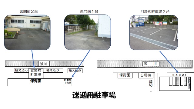 駐車所の写真