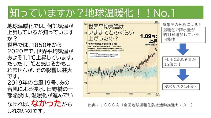 知っていますか？地球温暖化　No.1 画像内の情報は、本文と同じになります。