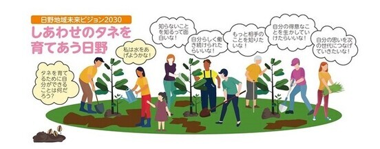 しあわせのタネを育てあう日野のイメージ画像