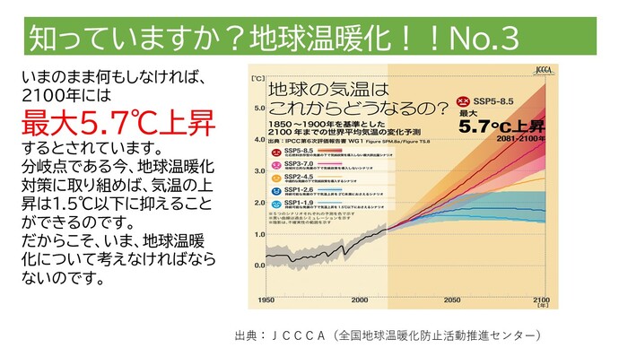 地球の気温はこれからどうなるのでしょう？1850年から1900年を基準とした2100年までの世界平均気温の変化予測では、最悪の場合5.7℃の上昇になると予測されています。1.5℃の上昇に抑えるためには非常に努力が必要です。