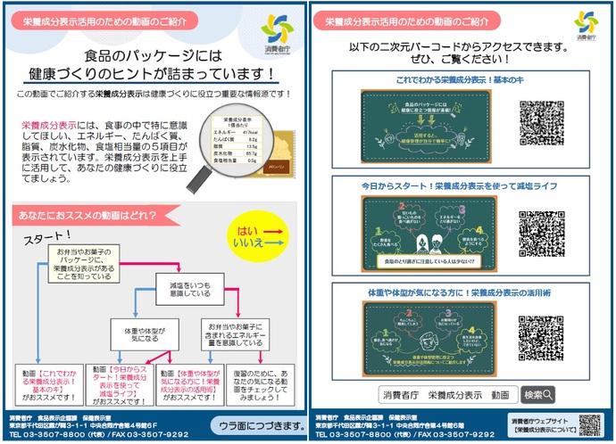 画像　消費者庁「栄養成分表示」動画の紹介