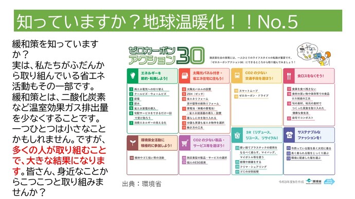 緩和策を知っていますか？実は、私たちが普段から取り組んでいる省エネ活動もその一部です。緩和策とは、二酸化炭素など温室効果ガス排出量を少なくすることです。一つ一つは小さなことかもしれません。ですが、多くの人が取り組むことで、大きな結果になります。皆さん、身近なことからこつこつと取り組みませんか。　例えば、エネルギー・転換、太陽光パネル付き・省エネ住宅に住む、食品ロスをなくす、CO2の少ない交通手段を選ぶなどがあります。