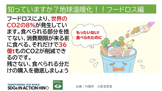 フードロスにより、世界のCO2の8％が発生しています。食べられる部分を捨てない、消費期限が来る前に食べる、それだけで36億tものCO2が削減できるのです。残さない、食べられる分だけの購入を徹底しましょう。