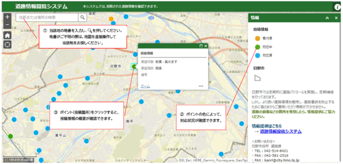 閲覧システムの操作手順の画像