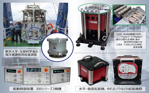 旭製作所製品一覧画像：東京大学・文部科学省の海洋資源利用促進調査、12ch 条材試験機700N(Type-C D-Master) 銅及び銅合金薄板・条の疲労特性試験方法 JCBA T308(2018)規格推奨装置、振動制御装置 300シリーズ3機種、水平・垂直起振機、ゆれるゾウなどの起振機群