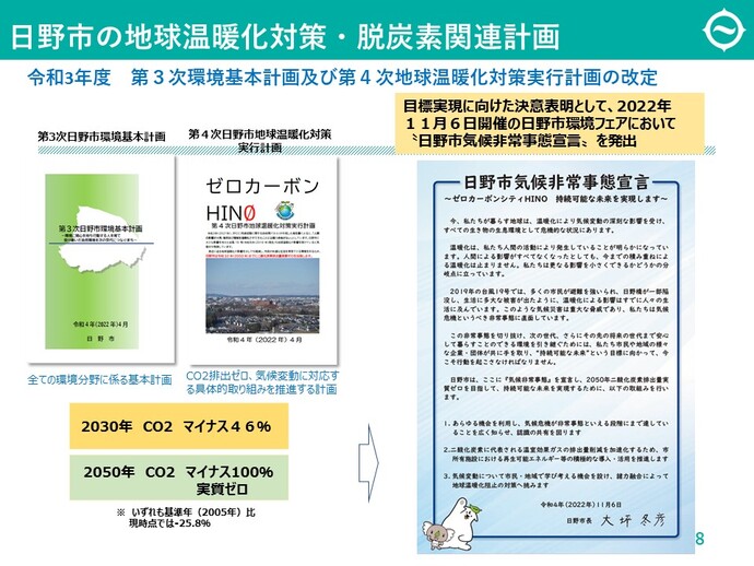 第3次日野市環境基本計画・第4次日野市地球温暖化対策実行計画の改定についての説明