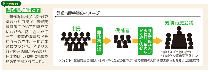 気候市民会議とは 　無作為抽出（くじ引き）で 集まった市民が、気候変 動対策について知識を深 めながら、話し合いを行 って、政策の提言などを 行うものです。令和元年 頃にフランス、イギリス など欧州の国から始まり、 日本では令和2年に札幌で 初めて開催されました。