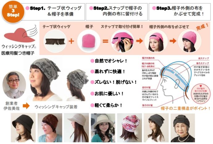 有限会社ISAMISA DESIGN STUDIO 製品「wishing cap」のイメージ