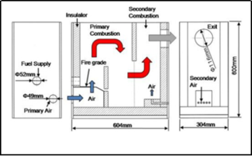 アップドラフト型燃焼器のイラスト