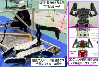 写真：レスキューロボットの写真