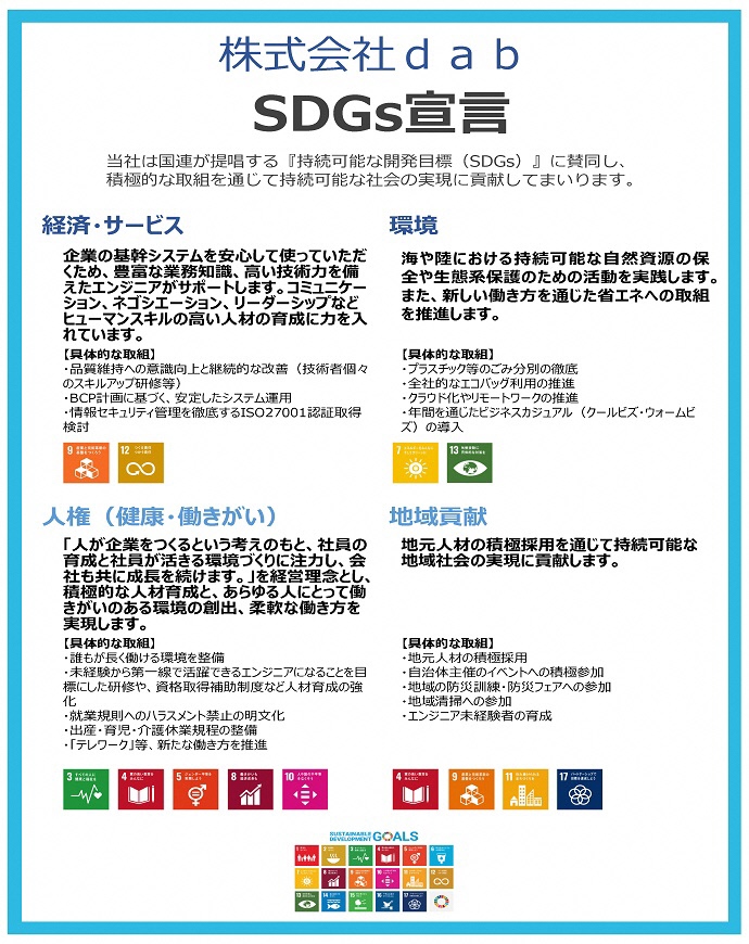 株式会社dab　SDGs宣言書　当社は国連が提唱する『持続可能な開発⽬標（SDGs）』に賛同し、 積極的な取組を通じて持続可能な社会の実現に貢献してまいります。 経済・サービス 企業の基幹システムを安心して使っていただくため、豊富な業務知識、高い技術力を備えたエンジニアがサポートします。コミュニケー ション、ネゴシエーション、リーダーシップなどヒューマンスキルの高い人材の育成に力を入れています。 環境 海や陸における持続可能な自然資源の保全や生態系保護のための活動を実践します。また、新しい働き方を通じた省エネへの取組を推進します。 人権（健康・働きがい） 「人が企業をつくるという考えのもと、社員の育成と社員が活きる環境づくりに注力し、会社も共に成長を続けます。」を経営理念とし、 積極的な人材育成と、あらゆる人にとって働きがいのある環境の創出、柔軟な働き方を実現します。 地域貢献 地元人材の積極採用を通じて持続可能な地域社会の実現に貢献します。
