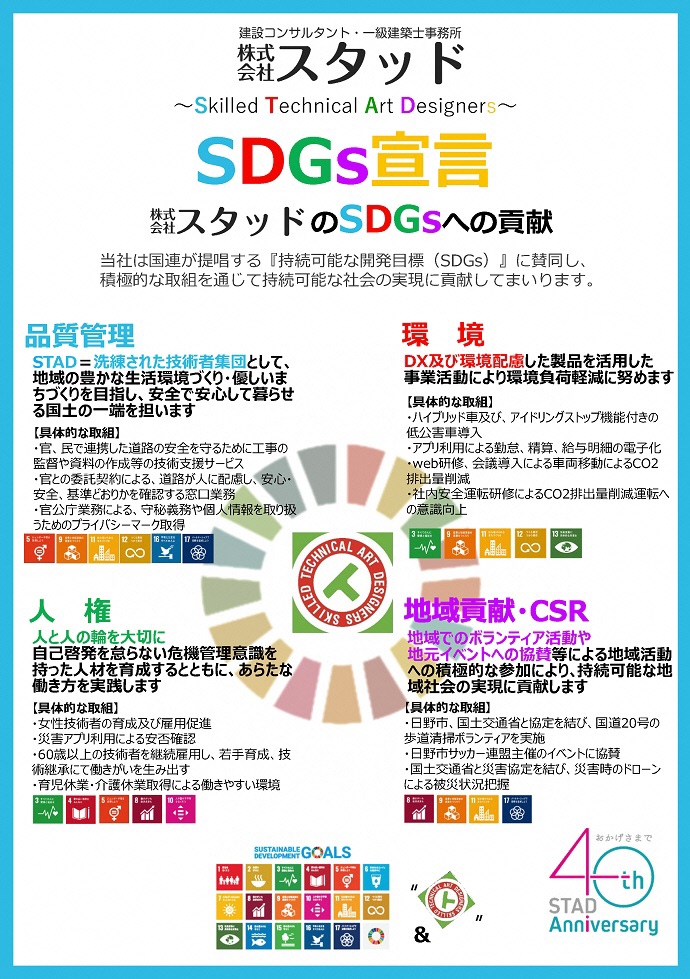 株式会社スタッド　SDGs宣言書 株式会社スタッドのSDGsへの貢献 当社は国連が提唱する『持続可能な開発目標（SDGs）』に賛同し、積極的な取組を通じて持続可能な社会の実現に貢献してまいります。 品質管理 STAD＝洗練された技術者集団として、地域の豊かな生活環境づくり・優しいまちづくりを目指し、安全で安心して暮らせる国土の⼀端を担います 環境 DX及び環境配慮した製品を活用した事業活動により環境負荷軽減に努めます 人権 人と人の輪を大切に自己啓発を怠らない危機管理意識を持った人材を育成するとともに、あらたな働き方を実践します 地域貢献・CSR 地域でのボランティア活動や地元イベントへの協賛等による地域活動への積極的な参加により、持続可能な地域社会の実現に貢献します