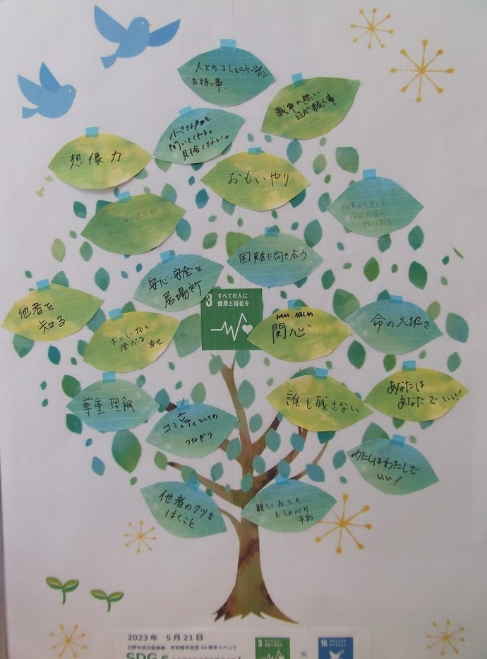 木の画像。葉っぱに参加者それぞれの「なにがあると平和か」が書いてある。