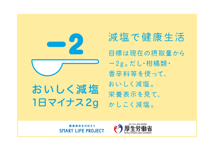 （画像）おいしく減塩1日マイナス2グラム